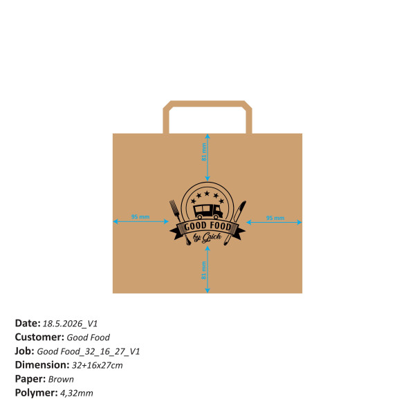 good-food321627v1page-0001.jpg